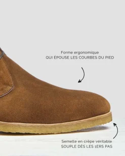 In Corio Bottines><noscript><img width=