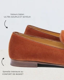 In Corio Mocassins><noscript><img width=